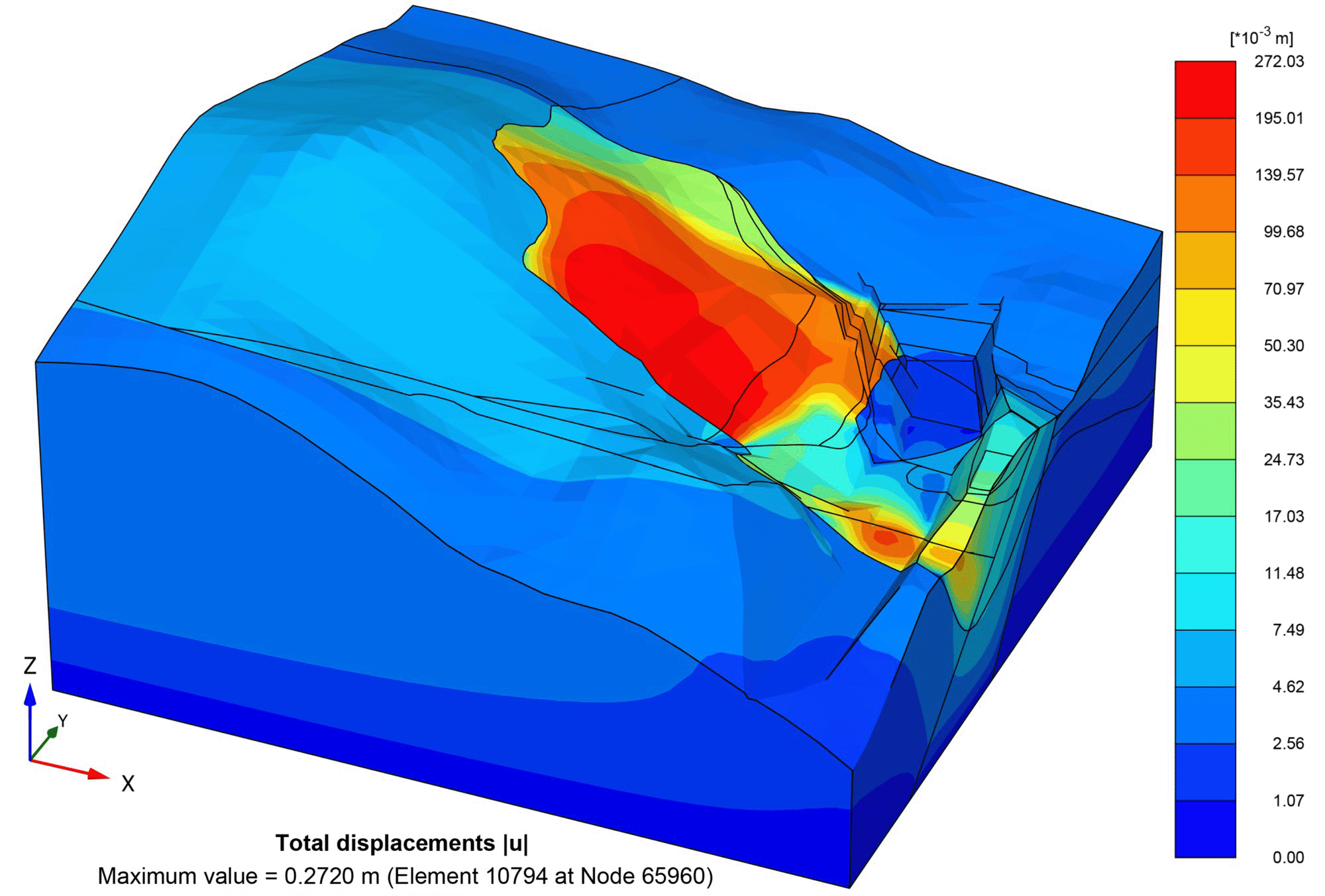 Complex Tunneling Challenge Solved Using PLAXIS 3D In Highway Construction